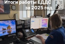 выкса.рф, 57 тысяч звонков поступило и обработано ЕДДС Выксы в 2025 году